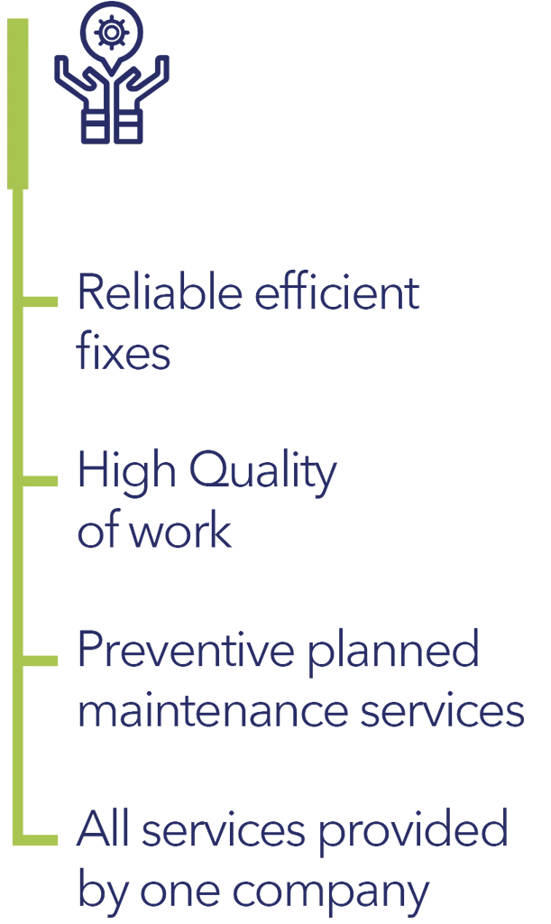 Reliable efficient fixes